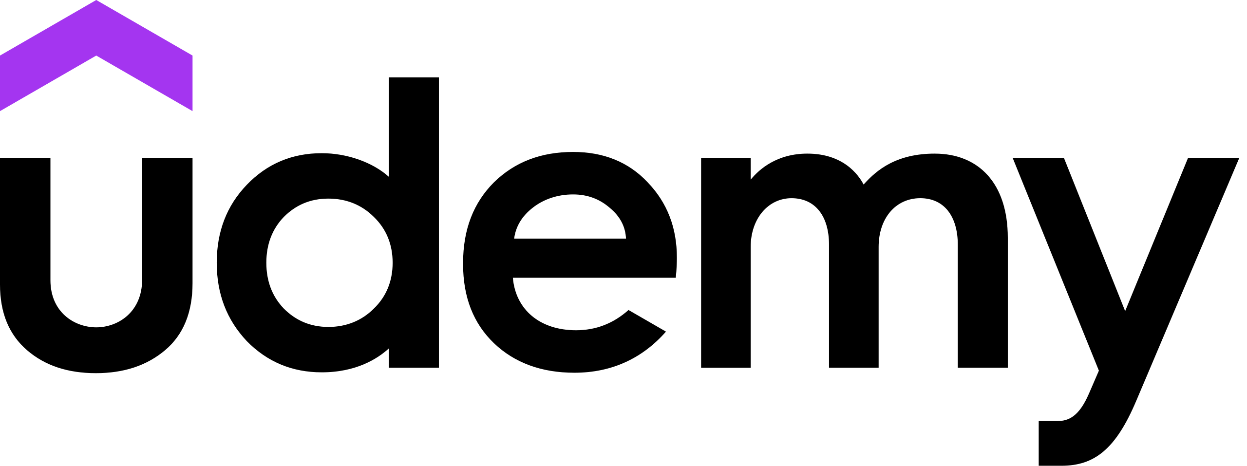 CDAC Logo