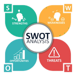 🎯 Operational Strengths